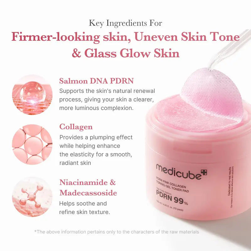 Affordable Glow in a WEEK Set