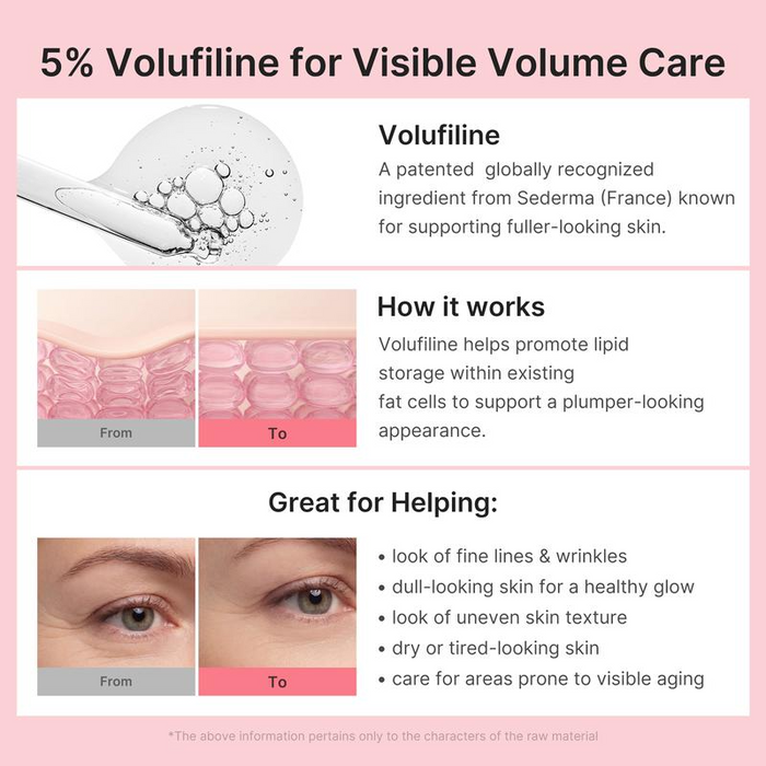 5 % de Volufiline + PDRN de saumon